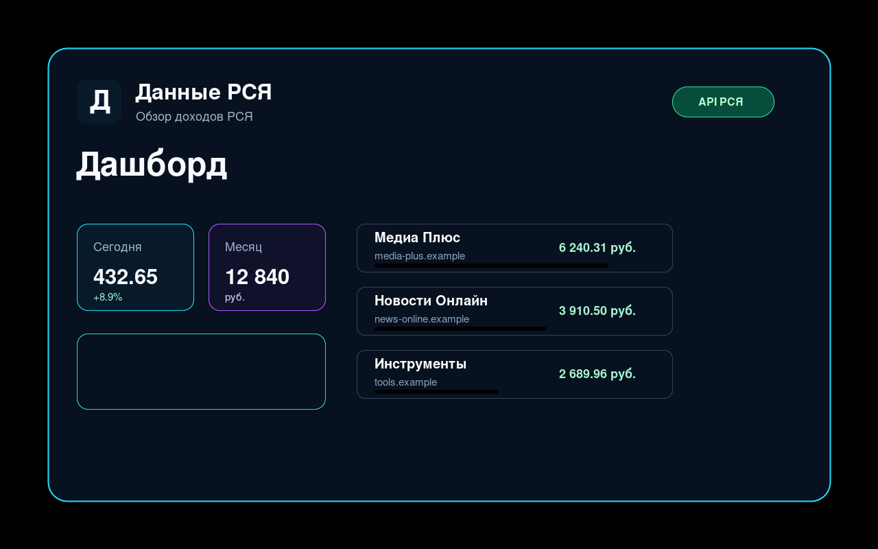 داشبورد درآمد RSYA Data