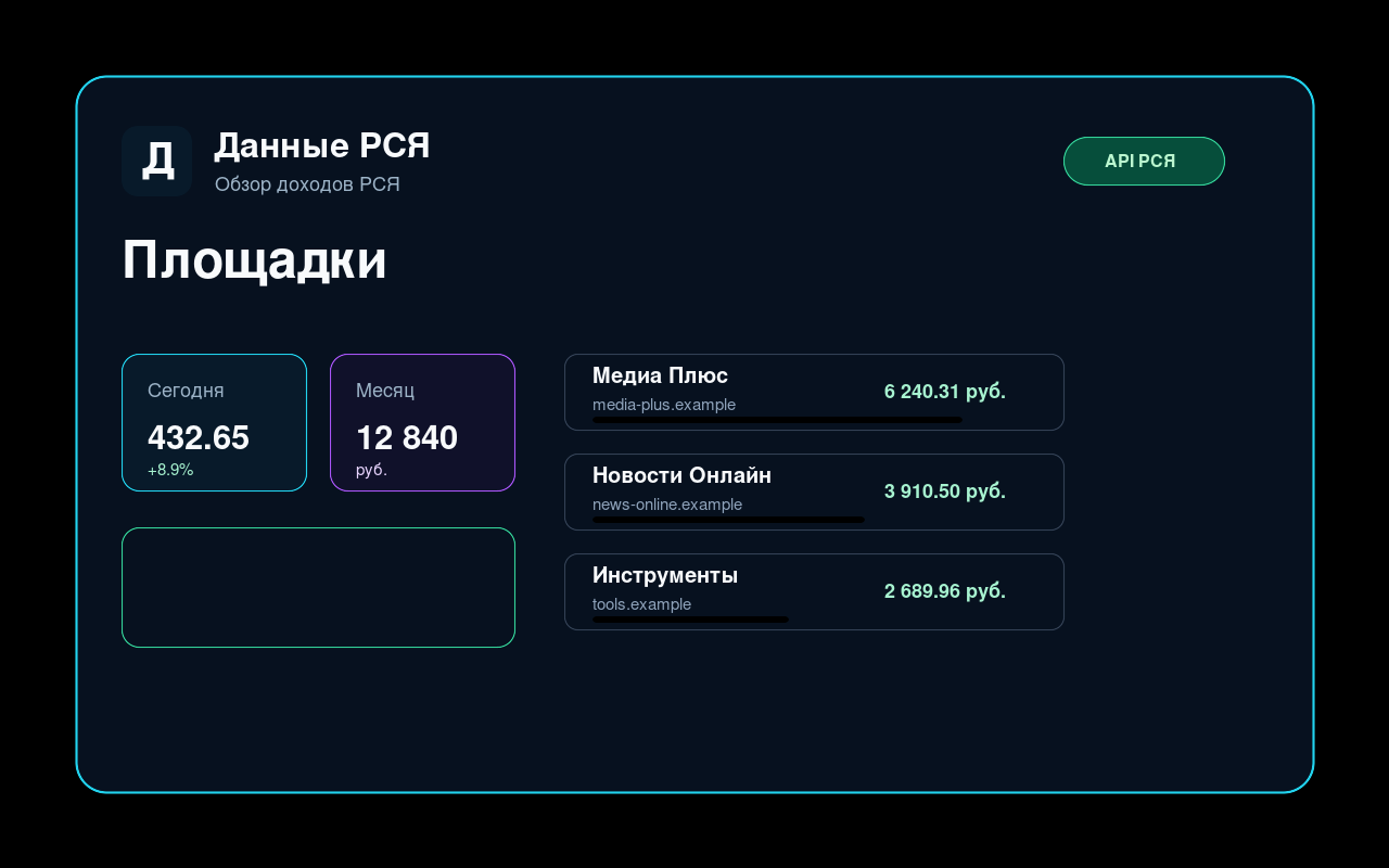 محصولات و برنامه های RSYA Data
