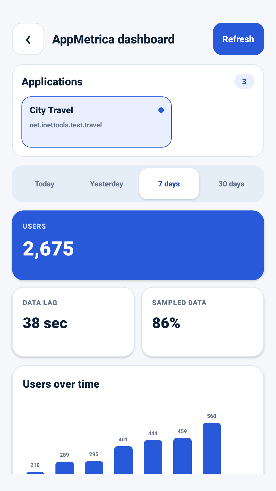 تجزیه و تحلیل برنامه در AppMetrica Viewer